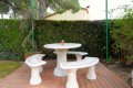 Location villas Costa Brava